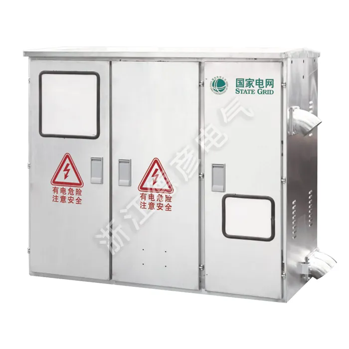 Compositum Distributio Panel